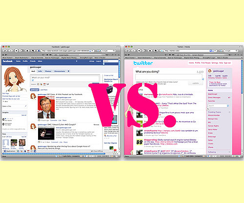To Facebook or to Twitter? That Is the Question To Facebook or to Twitter? That Is the Question