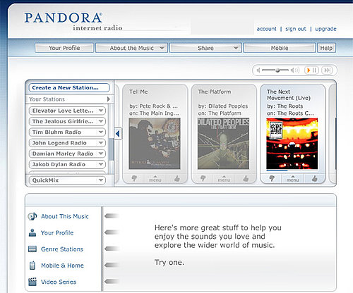Pandora Pandora