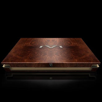 How Much Do These Luxury Gadgets Cost? How Much Do These Luxury Gadgets Cost?