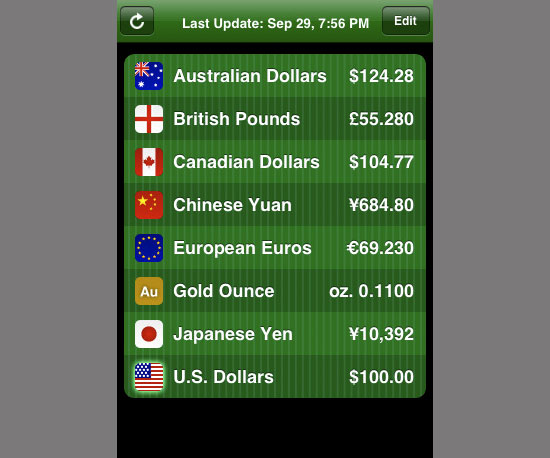 Currency (Free) 