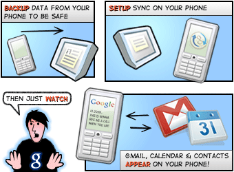 Daily Tech: Google Sync Comes to the iPhone and Windows Phones