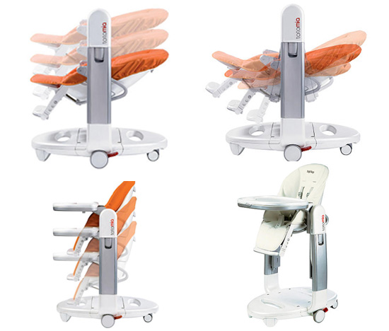 Recliner to Swing to High Chair