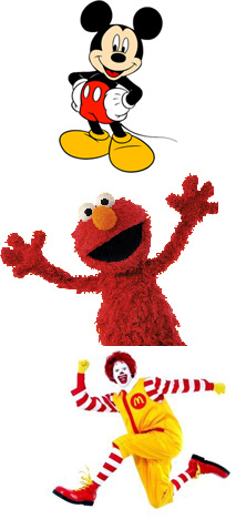 Children's Television Characters