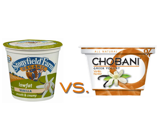 Save Calories With Simple Swaps