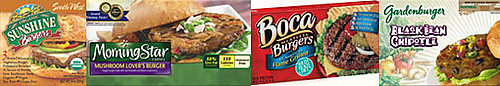Veggie Burger Breakdown
