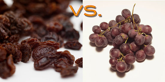 How Do Raisins and Grapes Compare Nutritionally? How Do Raisins and Grapes Compare Nutritionally?