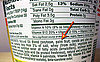 Is Palm Oil the New Trans Fat?