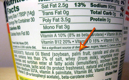 Is Palm Oil the New Trans Fat?