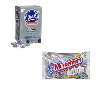 Halloween Candy Breakdown: Which Candy Is the Worst? Halloween Candy Breakdown: Which Candy Is the Worst?