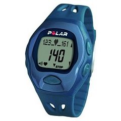 Fit Finding: Heart Rate Monitor