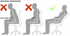 Sitting Upright...Not So Good for Your Back Sitting Upright...Not So Good for Your Back