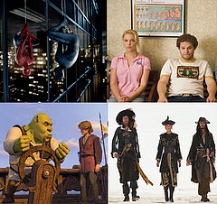 What's Your Favorite Summer Movie So Far? What's Your Favorite Summer Movie So Far?
