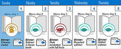 Diet Tip: Two Weeks of Healthy Dinner Options 