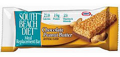 You Asked: Sugar Alcohol?