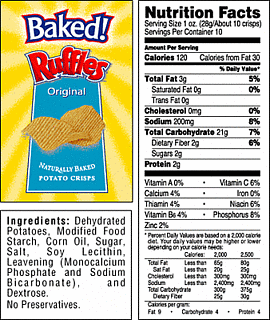 How to Read Nutritional Labels on Food Packages