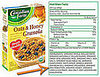 Popular Food Ingredient Maltodextrin Explained