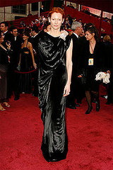 What Do You Think About the Best Supporting Actress? What Do You Think About the Best Supporting Actress?