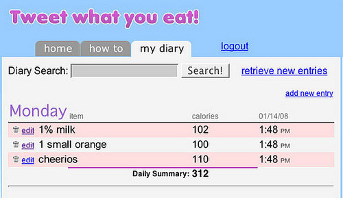 Tweetwhatyoueat Tracks Your Food Intake