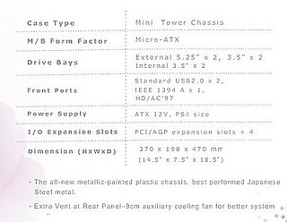 In Win Allure PC Case Specifications