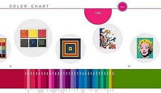 Art Geek: The MoMA's Color Chart Online Exhibit