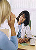 How to Predict Health Care Costs