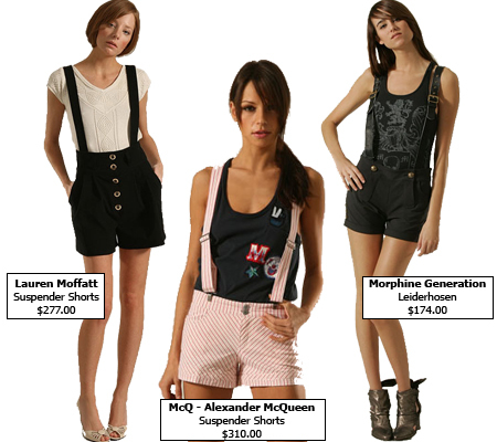Would you wear it? Suspenders