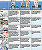 The Presidential Hopefuls and Your Pocketbook