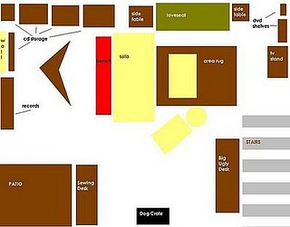 Room Therapy:  Help Me Redecorate!