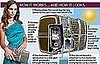 Soljaro Solar Purse: I've Got the Power! 