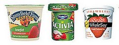 Nutritional Breakdown of Popular Yogurts