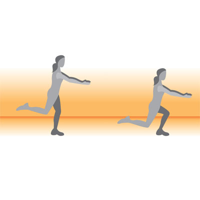 Single Leg Squat