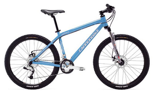 You Asked: What Gives With Women's Bikes?