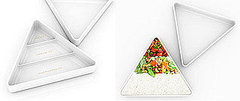 Food Pyramid Lunch Box: Cool or Not?
