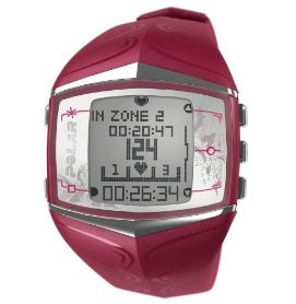 Gear Review: Polar FT60 With GPS