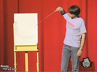 Demetri Martin Explains the World