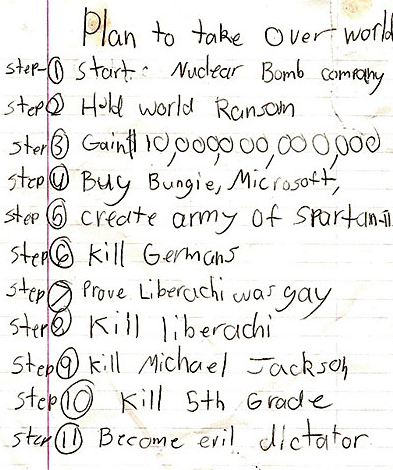 Psycho Child Draws Up To Do List