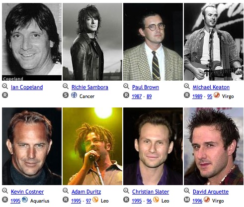 Website of the Day: Who's Dated Who?