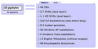 Sensible Units Takes the Guess Work Out of File Sizes