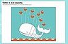 What Do You Do When a Site Goes Down? 