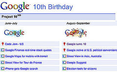 Google Celebrates its Tenth Birthday