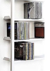 Do You Still Own CDs, or Have You Digitized? Do You Still Own CDs, or Have You Digitized?