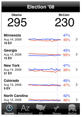 iPhone App: Election 08 iPhone App: Election 08