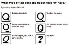 Identify Fonts Easily With Identifont