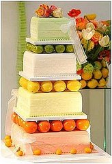 Discover the Perfect Wedding Cake, Unique and Traditional Styles For All