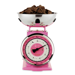 Do You Have a Kitchen Scale?