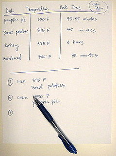 Thanksgiving Tip: Make an Oven Plan