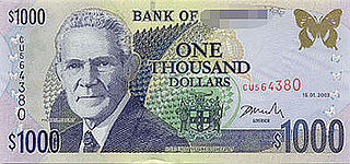 Guess Which Country's Currency?