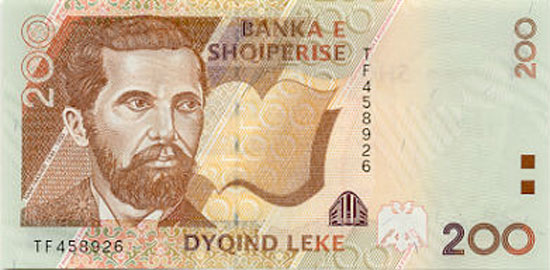 Guess Which Country's Currency? Guess Which Country's Currency?