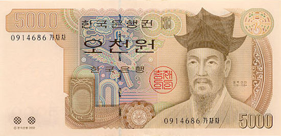 Guess Which Country's Currency?