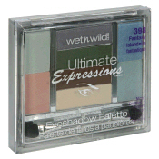 Beauty Mark It Results: Recession Obsessions 
